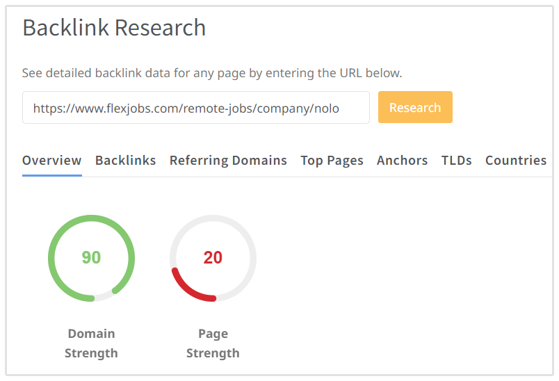 FlexJobs Domain Score